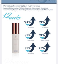 Hydrinity Renewal HA Serum