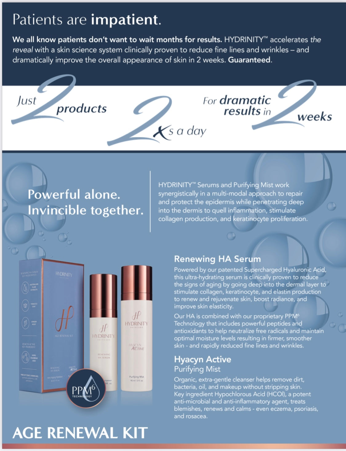 Hydrinity Age Renewal Kit