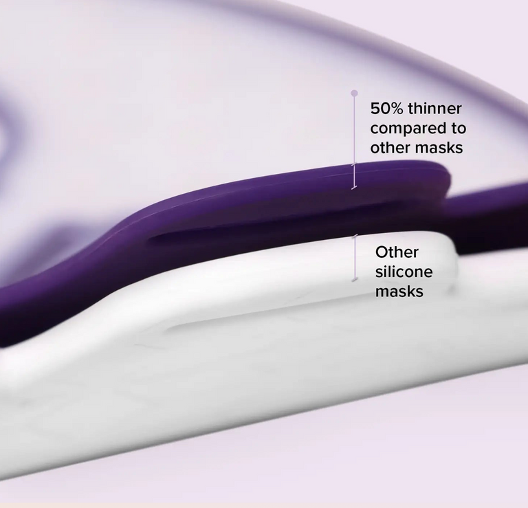 Equinox Pro LED Light Mask - Face, Neck, and Chest