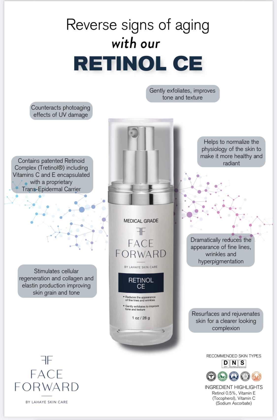 Retinol .5% CE