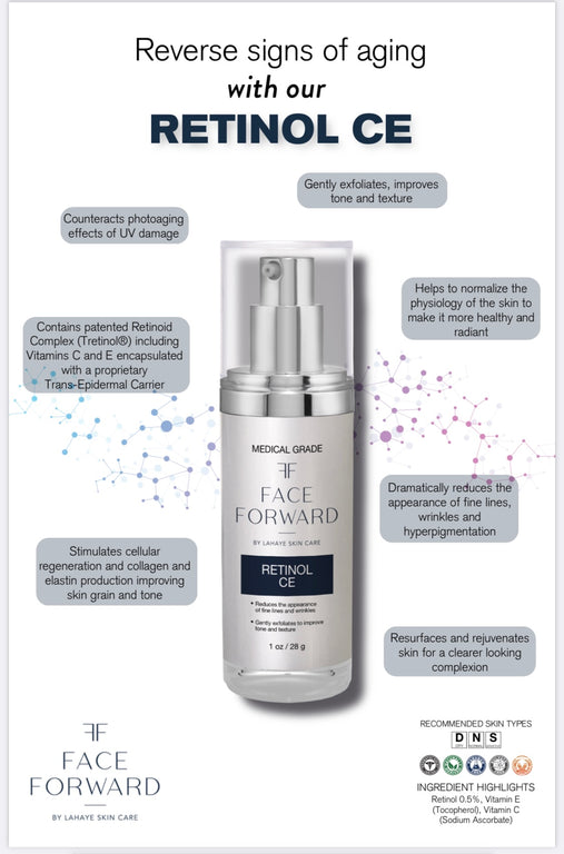 Face Forward's Anti-Aging Duo
