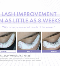 Obagi Nu-Cil Lash Growth Serum